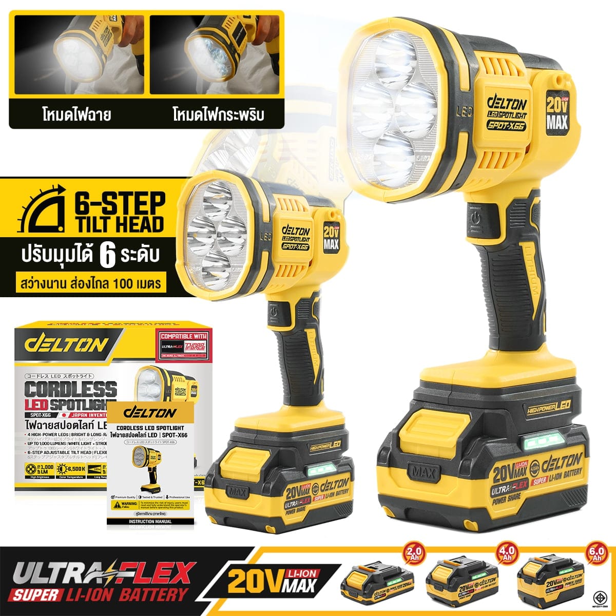 ไฟฉาย LED ไร้สาย (เฉพาะเครื่องเปล่า) DELTON รุ่น SPOT-X66 20V_9